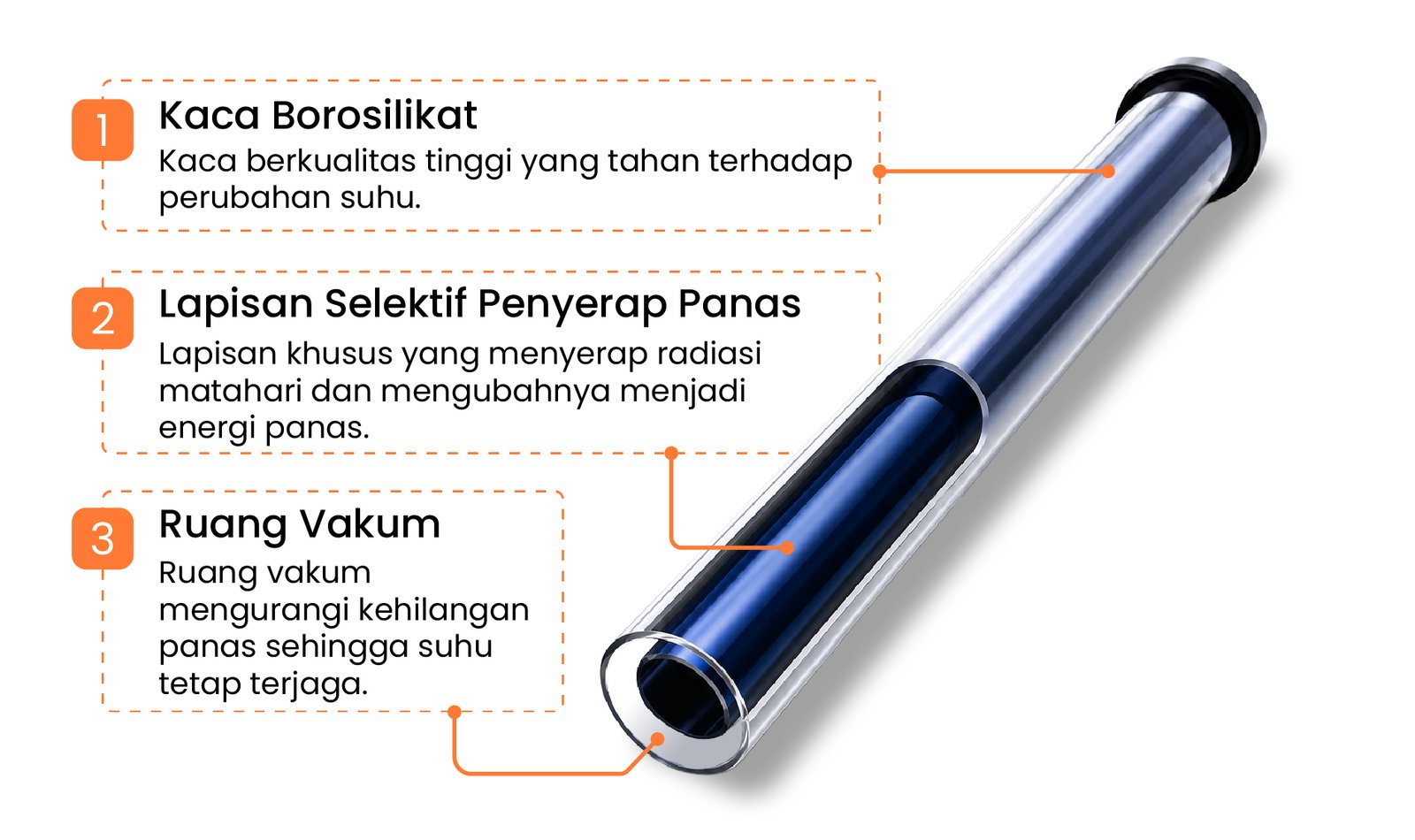 teknologi-vacuum-tube